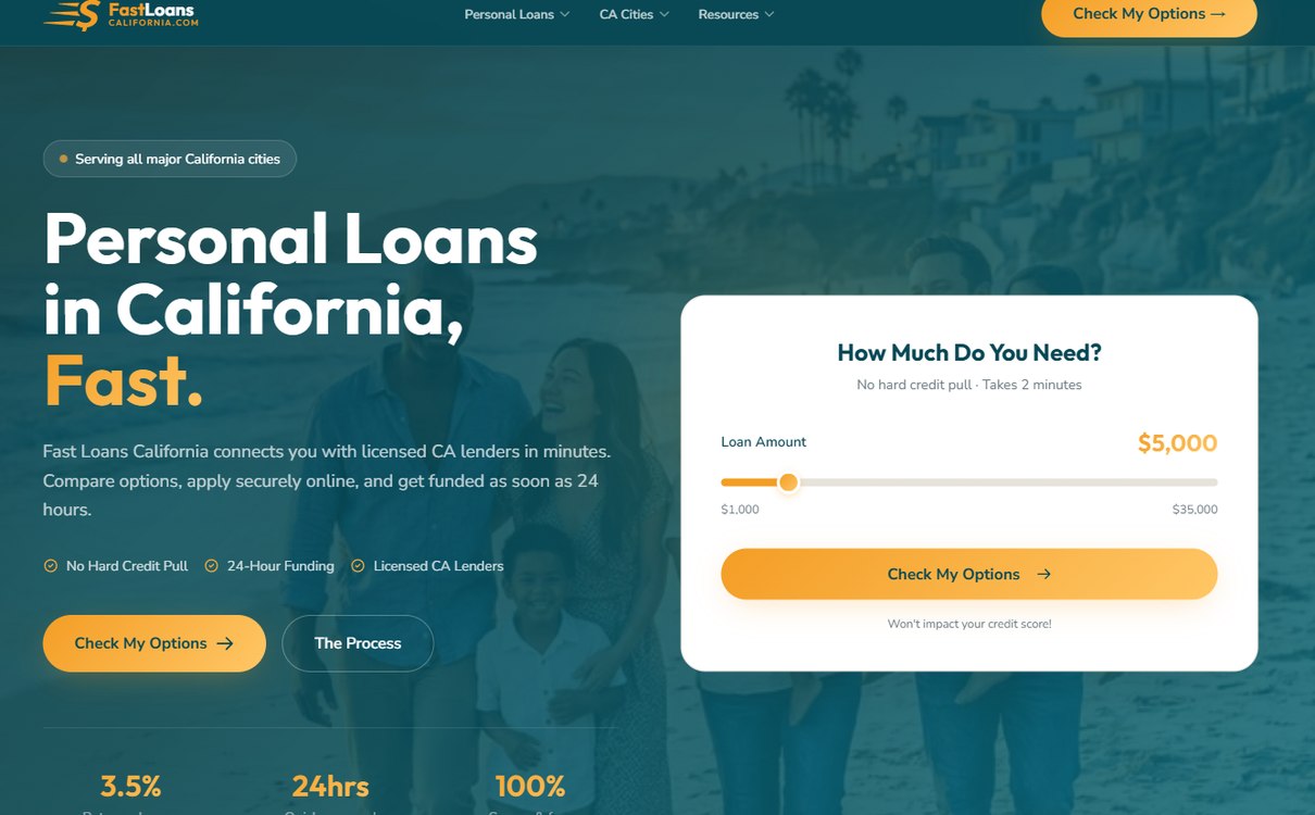 FastLoans CA – fastloanscalifornia.com
